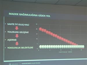 Yüksekokulumuzda Bağımlılıkla Mücadele Etkinliği Düzenlendi